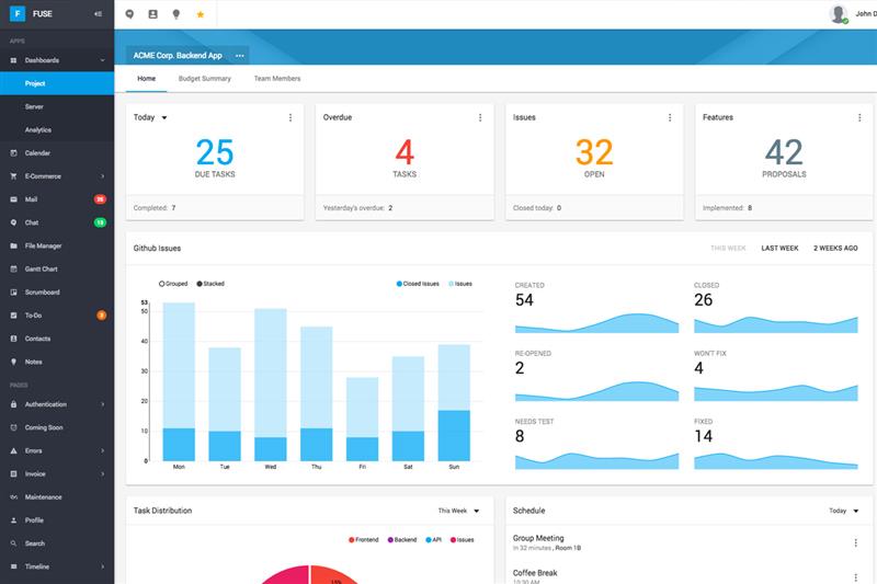 Project management dashboard displaying charts, graphs, and analytics used for performance tracking and data analysis in LMS platforms.
