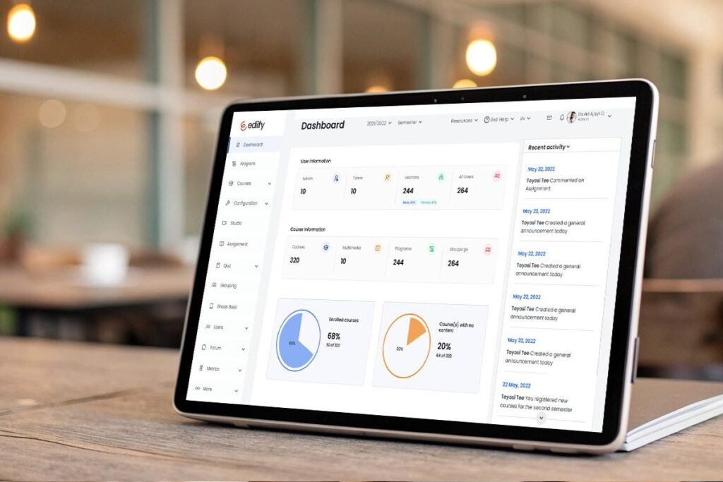 Learning management system admin dashboard showing course progress, user activity, enrollment data, completion rates, and reporting insights

