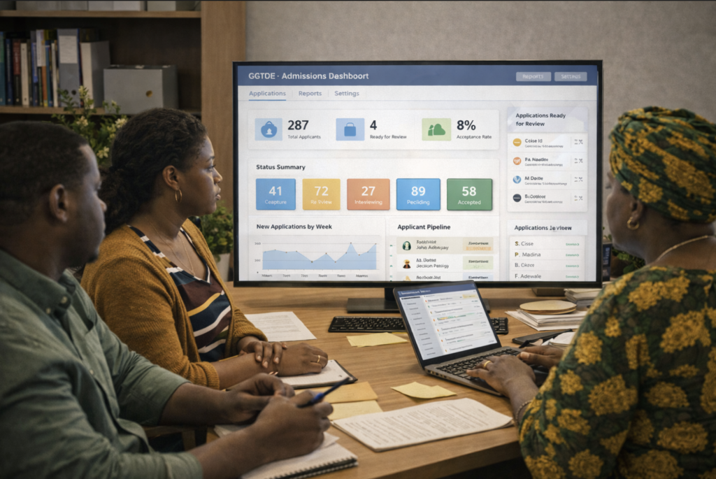 Admissions team viewing a centralized digital admissions dashboard replacing spreadsheets, real-time application status, clear stages, and reporting visible on screen, calm and controlled office environment showing order restored through automation
