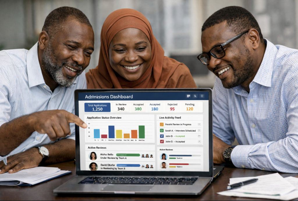 Centralized admissions dashboard on a laptop showing real-time application tracking, automated status updates, and parallel reviews, Nigerian staff collaborating confidently around the screen. faster admissions processing time.
