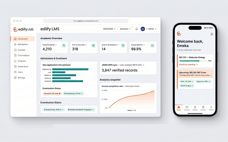 Modern higher education LMS dashboard inspired by Ediify LMS featuring: cloud deployment infrastructure integrated admissions and examination systems centralized academic management mobile learning interface real-time analytics and reporting tools professional scalable African digital learning environment designed for universities
