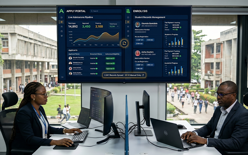 Integrated university management environment inspired by Vigilearn products featuring: Apply Portal digital admissions workflow online document submission automated admissions processing Enroli SIS student records management centralized academic data fully paperless student lifecycle management modern African university operations center showcasing paperless university administration from first application through graduation and alumni records management