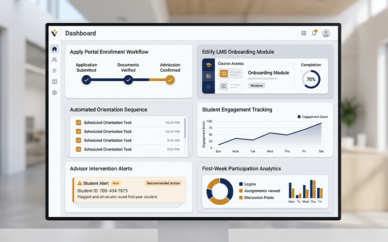 Modern Vigilearn ecosystem dashboard displaying:
Apply Portal enrollment workflow
Ediify LMS onboarding module
automated orientation sequence
student engagement tracking
advisor intervention alerts
first-week participation analytics
professional African university digital transformation environment focused on reducing first-year dropout and improving student success.