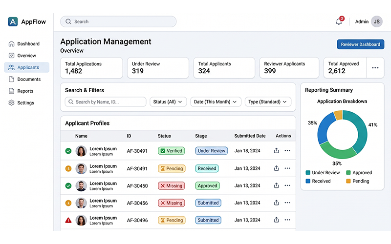 Show a close-up of an administrator's application management dashboard. Include multiple applicant profiles, document verification status, application stages, search/filter controls and a simple reporting chart. The focus should be on how staff can review and manage many applications from one place. Modern SaaS dashboard aesthetic, clean interface, professional and uncluttered.